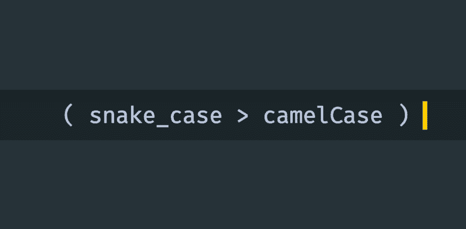 Use lower or snake case instead of camel case for WordPress shortcode attribute names.